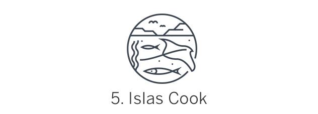 Islas Cook, Top 05 de Best in Asia Pacific 2019, los 10 mejores destinos de Asia-Pacífico