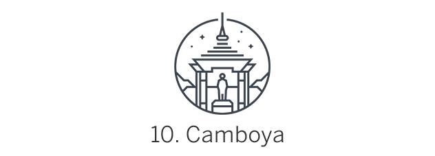 Camboya, Top 10 de Best in Asia Pacific 2019, los 10 mejores destinos de Asia-Pacífico