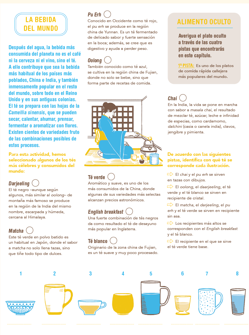 Actividad 4. Mentes viajeras. 