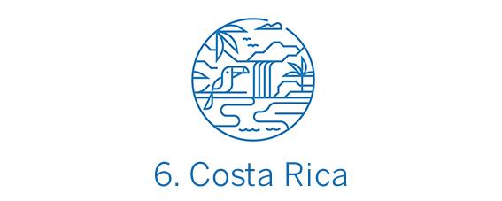 Costa Rica, país Top 6 Best in Travel 2020