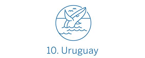 Uruguay, país Top 10 Best in Travel 2020